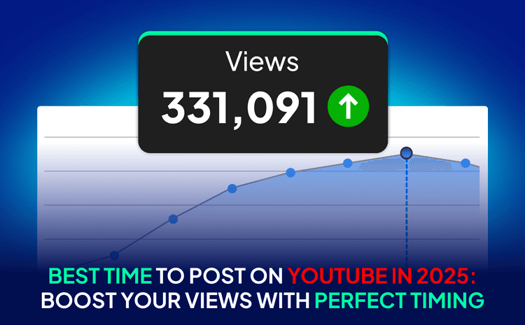 Best Time To Post on Youtube in 2025