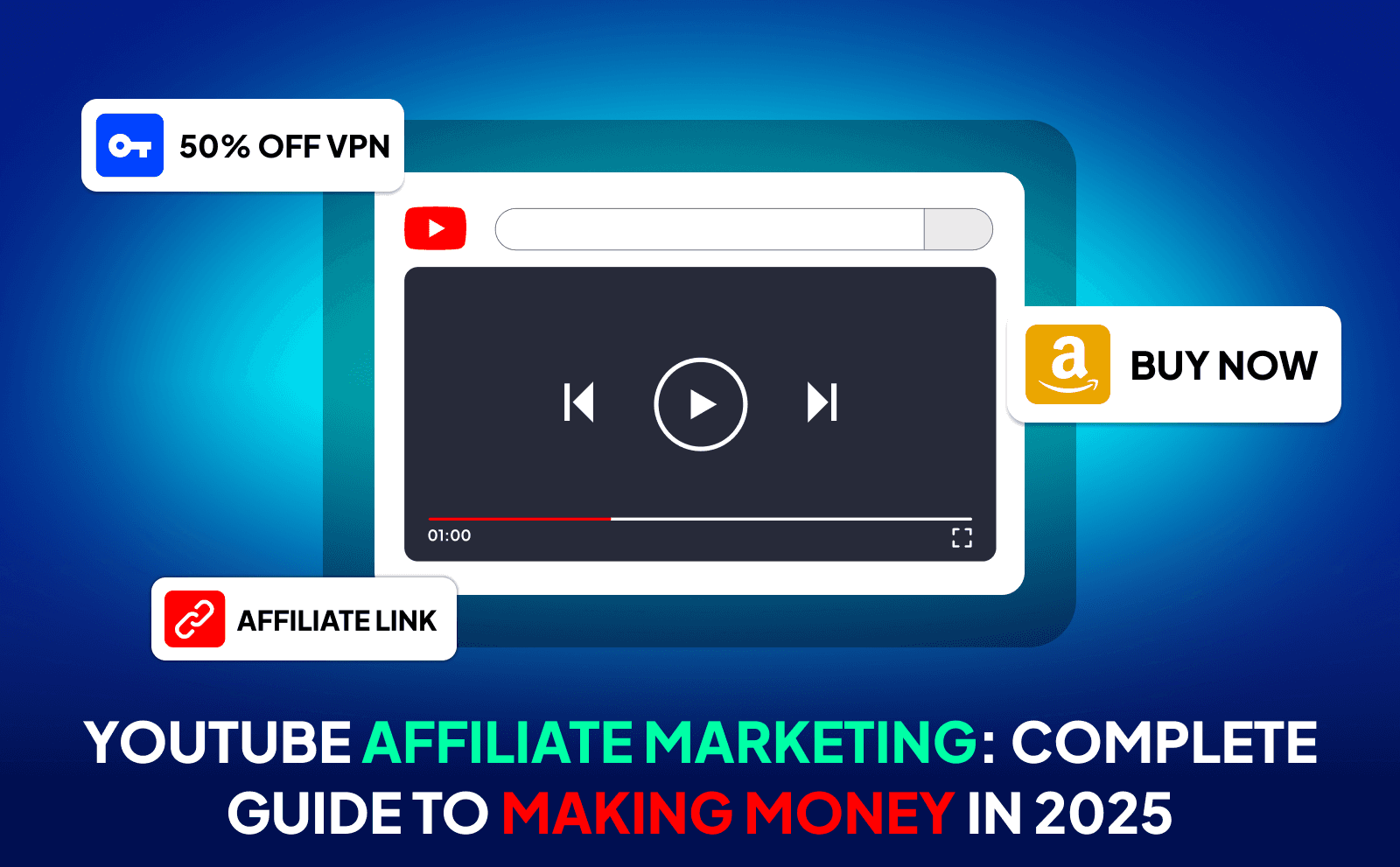 YouTube Affiliate Marketing Guide To Earn Money Fast In 2025
